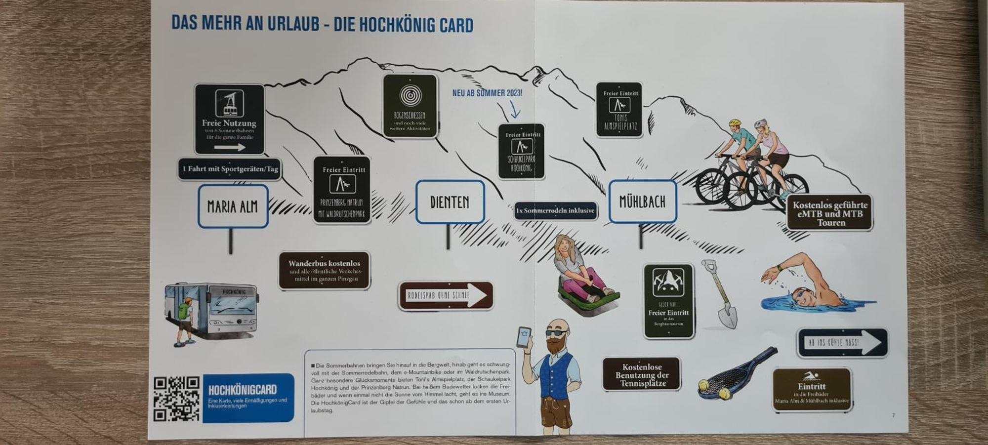 דירות Mühlbach am Hochkönig Hochkoenig Ferien מראה חיצוני תמונה